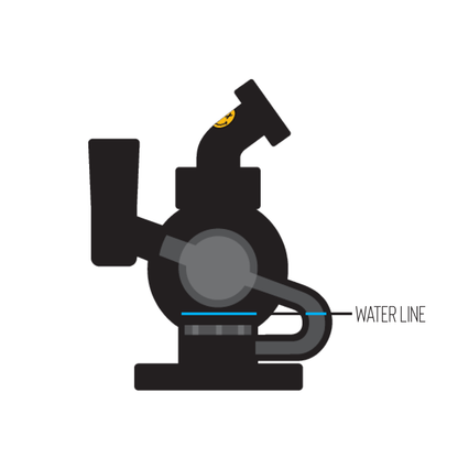 Goody Glass Orbit Mini Dab Rig
