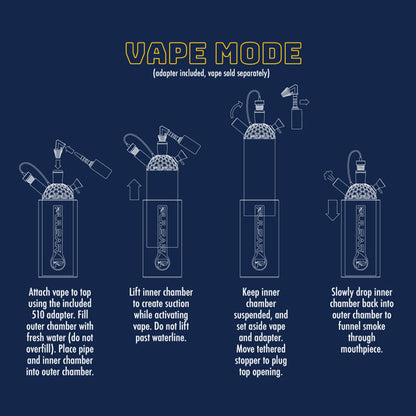 Pulsar Gravity Bong Vape Instructions