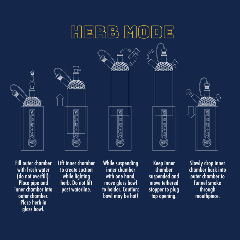 Pulsar Gravity Bong Dry Herb Instructions